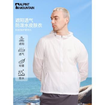 埃爾蒙特情侶款輕薄透氣皮膚風衣