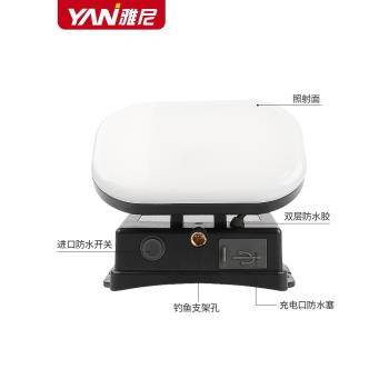雅尼B21泛光燈散光頭燈鋰充電感應露營釣魚礦燈頭戴式手電筒