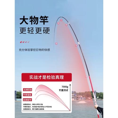快樂垂釣咕嚕BIG大物竿魚竿綜合竿湖庫黑坑青鱘鰱鳙釣魚竿碳素竿
