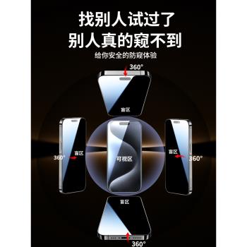 適用蘋果15鋼化膜iPhone14手機膜xsMax全屏11/12P覆蓋iPhonexr防窺膜13Pro藍光Promax保護膜Pro無塵倉xs貼膜