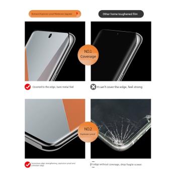 適用紅米Note13Pro+鋼化膜RedmiNote13防窺膜Noto13Por小米Redmi十全屏Not十三Nota防窺Pr0貼膜P防摔N0te玻璃