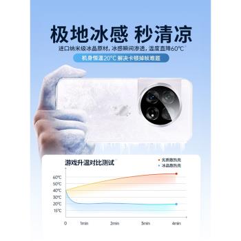 【冰感散熱】適用一加ace3手機殼一加12新款ace2pro磨砂玻璃全包防摔ACE2超薄1+11保護套高階感por夏天潮男外