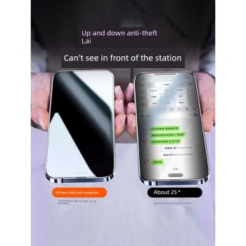 新款360度防窺適用蘋果15Promax鋼化膜聽筒防塵iPhone14手機膜防摔13全屏高清12防偷窺屏保MON貼膜陶瓷膜plus
