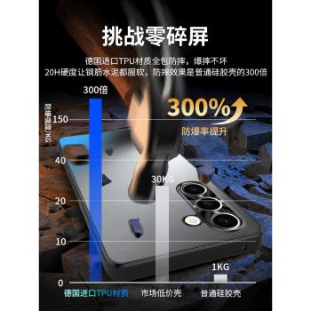 適用三星s24手機殼新款三星GalaxyS24Ultra炫金磨砂外殼s24+男防指紋直邊全包防摔女商務高階創意簡約保護套