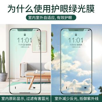 神器手機保護膜12mini防指紋蘋果
