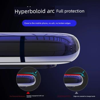 iPhone11鋼化膜X防窺膜XR蘋果11手機XS全屏ProMax覆蓋max全面屏iPhoneX抗摔iPhoneXR全包g防窺十一pro防摔ghm