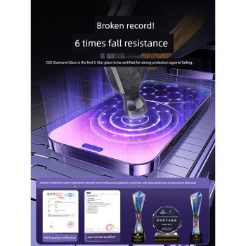 秒貼無塵倉適用蘋果14promax鋼化膜iPhone14plus新款防窺13保護膜11貼膜12pro全屏覆蓋防爆por防摔ipXR防塵pm