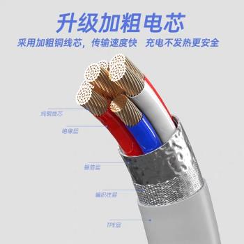瑞麥通type-c數據線適用小米紅米10手機30W閃充cc9pro充電線k305G版快充線k30pro小數點10V3A