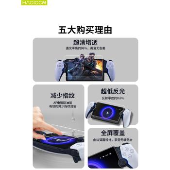 Sony索尼高畫質螢幕遊戲機保護膜