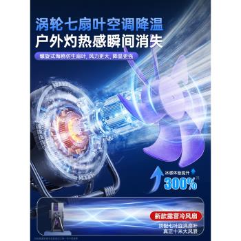 usb充電冷氣扇辦公室桌面戶外