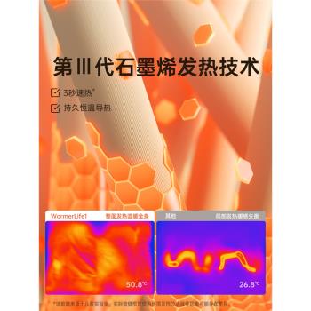 幾素石墨烯熱水袋usb充電式暖手寶無水安全防爆暖寶寶熱敷暖肚子暖腿暖宮隨身電暖寶便攜式自發熱取暖神器女