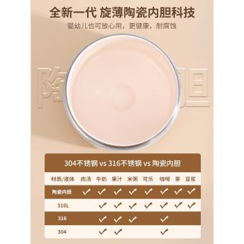 飯桶保溫桶手提雙層不銹鋼24小時超長保溫飯盒上班族帶飯便當餐盒