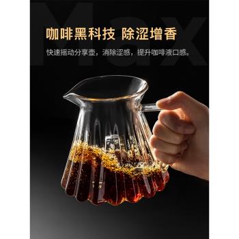 V60 maxwin過濾器家用手沖咖啡