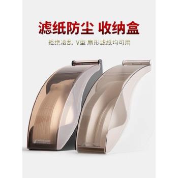 CAFEDEKONA濾紙盒 濾紙架 咖啡店V60濾紙 扇型過濾紙防塵盒