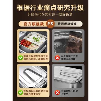 食品級316不銹鋼飯盒長方形小學生專用上班族食堂打飯蒸飯便當盒