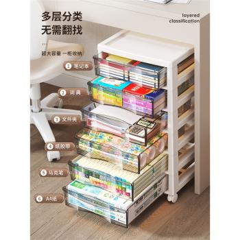 桌下收納櫃抽屜式多層辦公桌面加厚可移動檔案置物夾縫架儲物櫃子