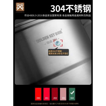 金鑰匙304不銹鋼蒸鍋三層多層蒸饅頭蒸籠3層加厚二層家用電磁爐