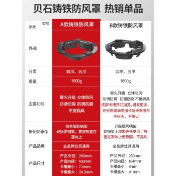聚火圈節能通用型遮擋板防風罩