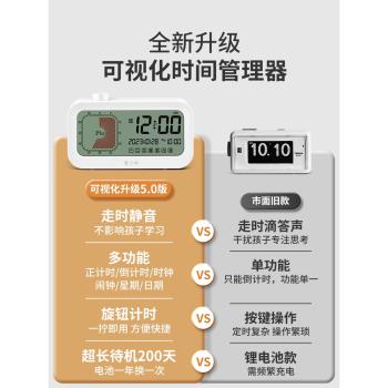 視覺化計時器鬧鐘兩用小學生自律神器兒童專用定時提醒時間管理器