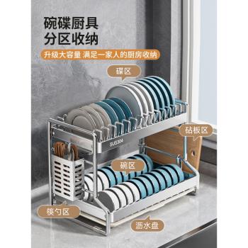 廚房瀝水籃碗架家用多功能不銹鋼