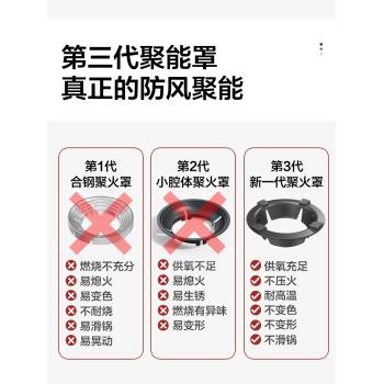 鑄鐵煤氣灶聚火防風罩家用燃氣灶臺節能圈通用型防滑支架擋風架子