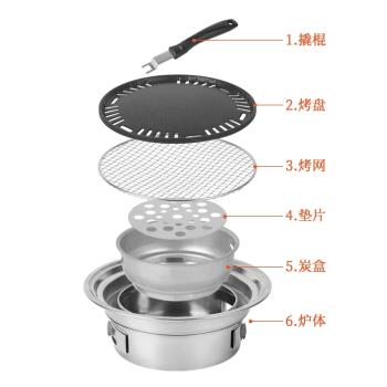 韓式碳烤爐家用室內無煙烤肉鍋圓形商用戶外便攜式木炭燒烤爐碳爐