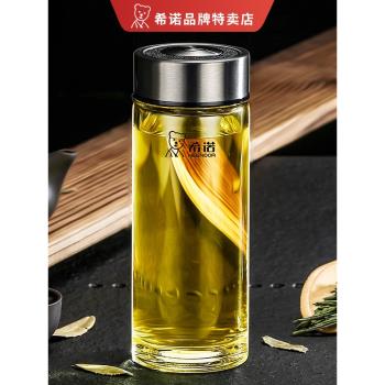 希諾車載加厚簡約家用單層玻璃杯