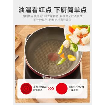 蘇泊爾火紅點聚油煎鍋家用煎炒鍋電磁爐燃氣灶用炫彩平底鍋不粘鍋