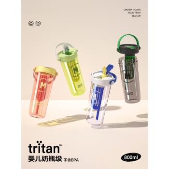 tritan大容量塑膠耐高溫夏天水杯