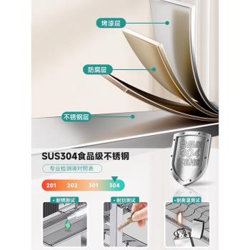 廚房水槽置物架304不銹鋼碗碟架臺面防塵多功能收納架瀝水架碗櫃