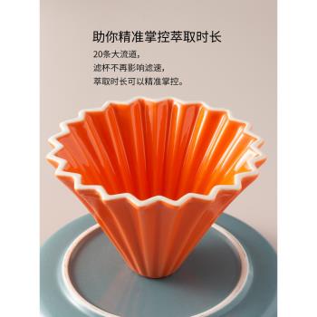 V60手沖咖啡濾杯折紙濾杯陶瓷蛋糕杯過濾器錐形咖啡濾紙滴漏器具