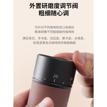 iCafilas便攜外調式手動磨豆機意式手沖咖啡豆家用研磨機研磨器