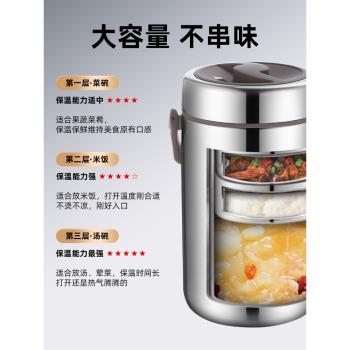 榮事達大容量真空保溫桶飯盒食品級保鮮盒分隔飯盒桶套帶飯餐盒碗