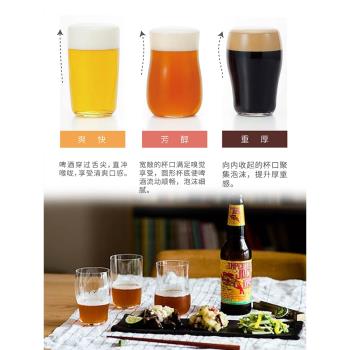 石塚硝子aderia 日本 啤酒杯日式玻璃冰美式冰拿鐵咖啡水杯子呂梟