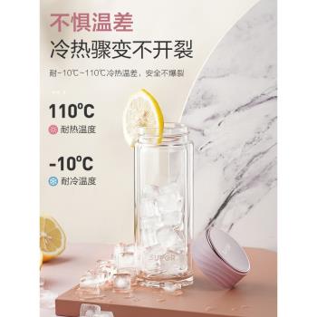 蘇泊爾雙層玻璃杯茶水杯新款高顏值女士隔熱家用泡茶耐高溫水杯子