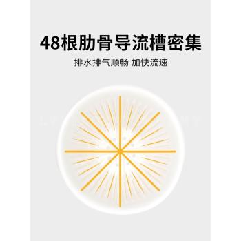 lili咖啡濾杯 粒粒mini 2.0版無差別沖煮法蛋糕扇形紙漏斗過濾杯