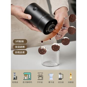 磨豆機家用小型電動咖啡豆研磨器全自動手磨咖啡機現磨手動研磨機