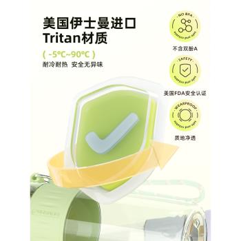 富光水杯女生高顏值夏天運動水杯大容量塑膠tritan耐高溫學生杯子