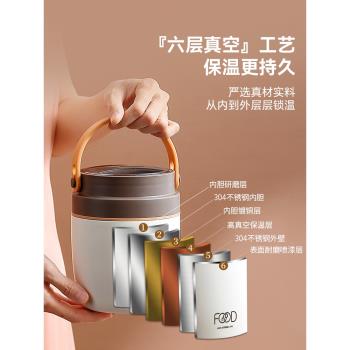 德國2023新款燜燒杯雙層大容量悶燒保溫飯盒嬰兒外出保溫壺上班族