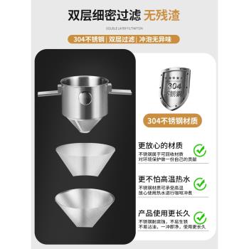 咖啡濾網免濾紙手沖咖啡過濾器304不銹鋼過濾網滴漏掛耳咖啡濾紙