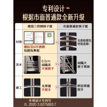德國 筷子籠家用304不銹鋼廚房筷子筒餐具臺面瀝水收納置物架筷簍