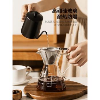 摩登主婦滴漏壺濾杯沖泡工具咖啡