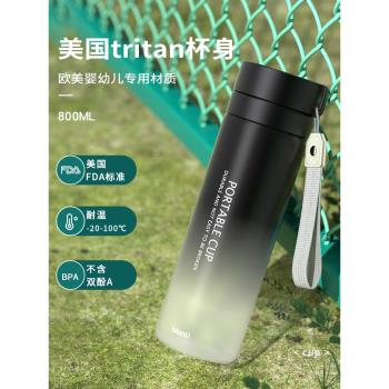 tritan水杯男生夏季運動大容量泡茶杯子女學生男士水壺塑膠耐高溫