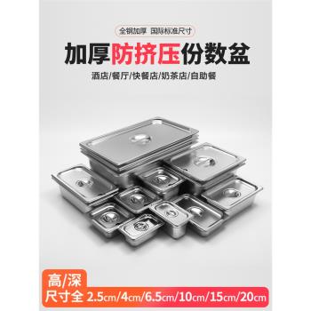 不銹鋼份數盆商用奶茶店果醬盆快餐冰淇淋雪糕盒長方形帶蓋分數盤