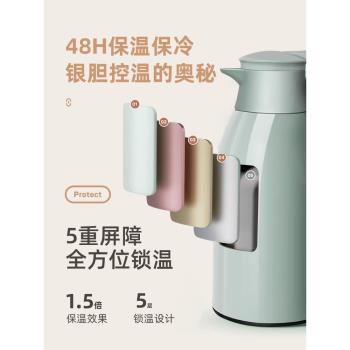 2024新款保溫水壺大容量家用暖水壺熱水瓶按壓式玻璃內膽開水茶瓶