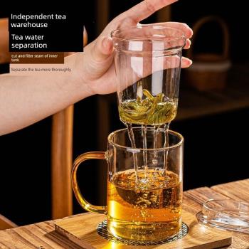 家用辦公室過濾耐熱玻璃杯