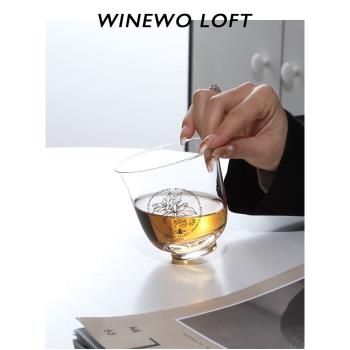 我有玻璃，喝一杯看得見的咖啡/中古玻璃淺雪杯酒杯美式冰咖杯子