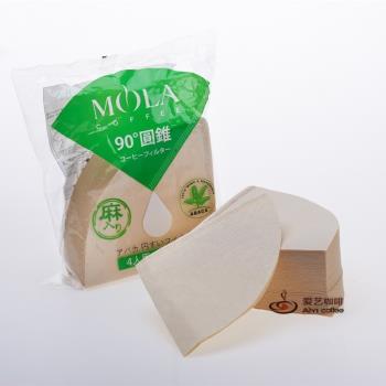 日本MOLA加厚麻纖維手沖咖啡