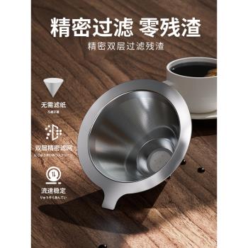超細雙層不銹鋼過濾漏斗手沖咖啡
