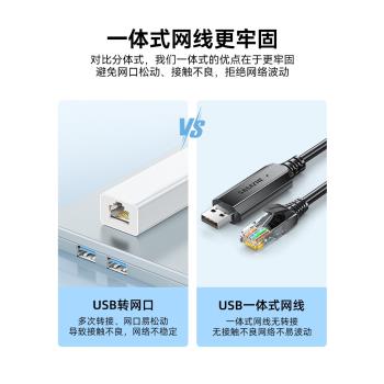 山澤路由器寬頻手機平板usb轉